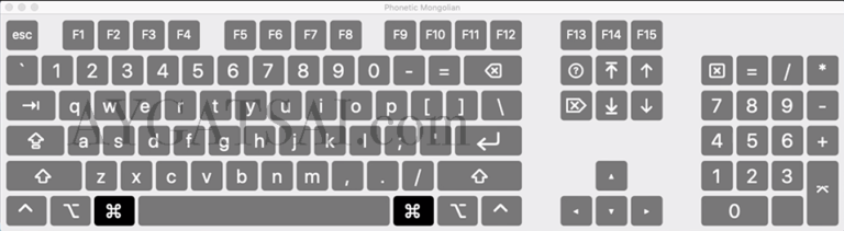 Buuz mongolian keyboard for mac Buuz mongolian keyboard for mac
